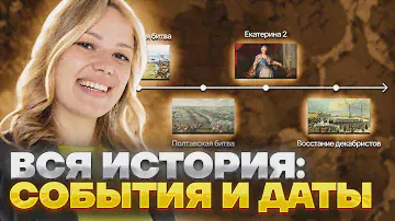 Таймлайн Истории России | Вспоминаем все события и даты для ОГЭ