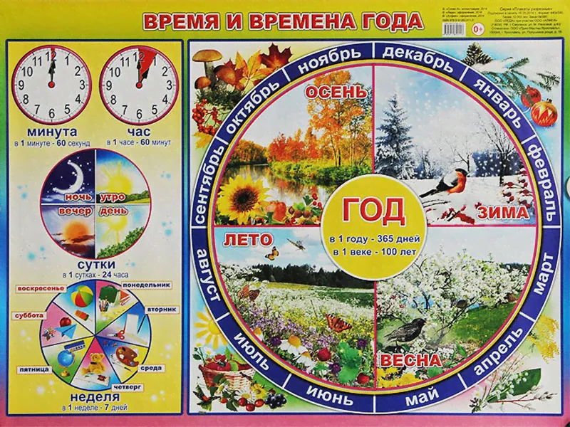 Алфея Обучающий плакат Время и времена года, цвет мультиколор-0